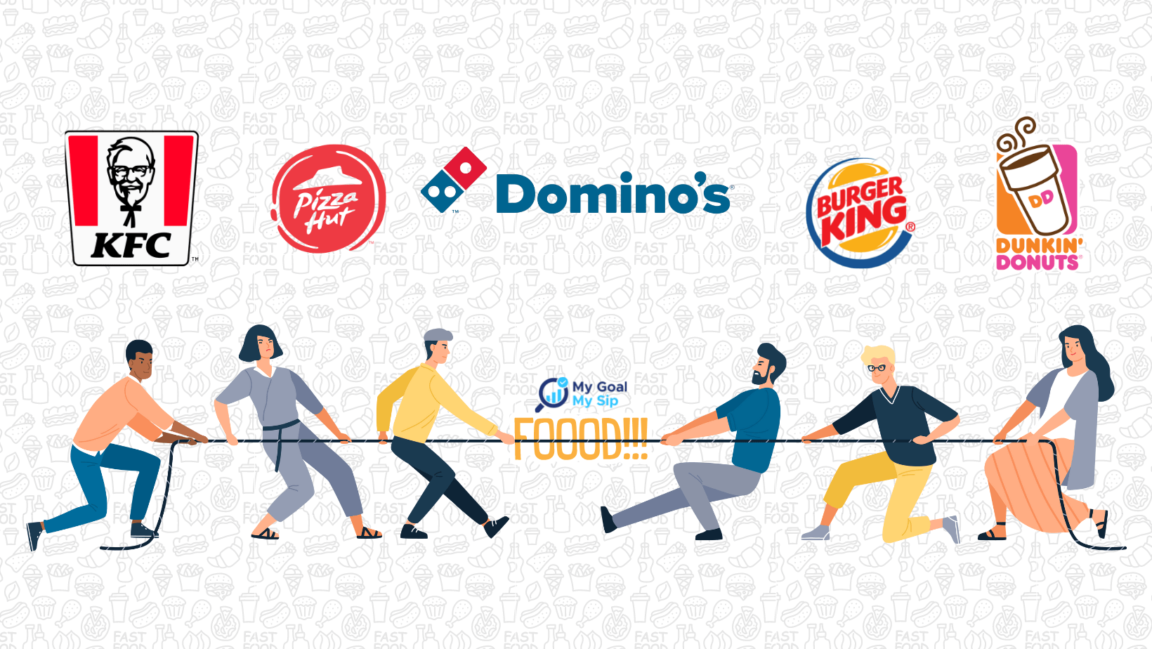 Food Wars Devyani International Ltd vs. Restaurant Brands Asia Ltd vs